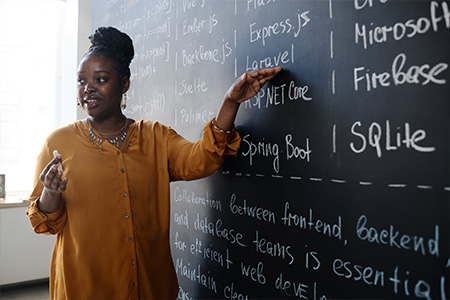 Teacher teaching in classroom